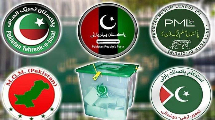 Election or Selection in election 2024 in Pakistan